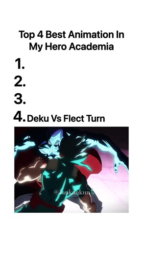 Top 4 Best Animated Moments In My Hero Academia