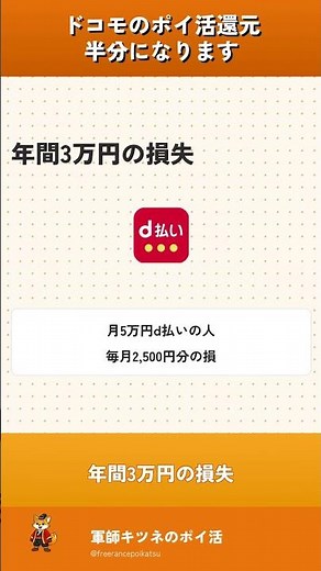d払い10%還元、4月で終わります... #ポイント