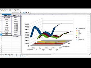VNSGU FYBCA Practical Exam Full Solution Paper-1, CPPM And DMA, 03/2/2022 #bca #dma #cppm #part-1
