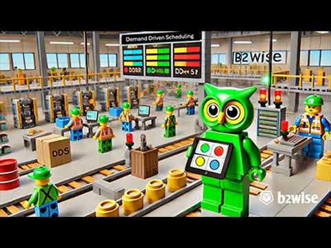 SAP has a DDMRP module so why choose b2wise