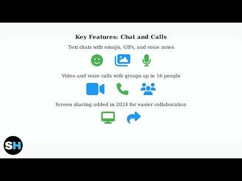 How To Use Snapchat On PC Or Laptop – Snap, Chat & Call From Desktop