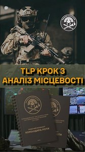 The third step of TLP (Troop Leading Procedures). How does the terrain affect the battlefield?