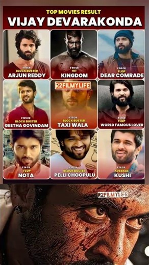 Vijay Deverakonda – A Journey of Passion, Power & PerformanceA #IndianCinema #CinemaLovers #2026