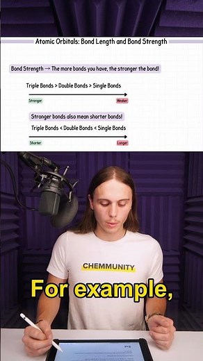 Reviewing Bond Length and Bond Strength #chemistry