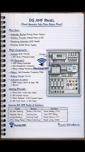⚡DG AMF Panel? #electrician #ElectricalMaintenance #electricity #electricalwifi #dgsets #trade #soft #VFD #transformer #substation | Electrical wifi