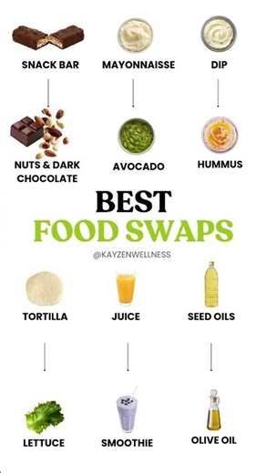 12 Simple Food Swaps for Better Health (Start Today!)