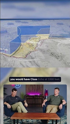 Understanding Class E Airspace