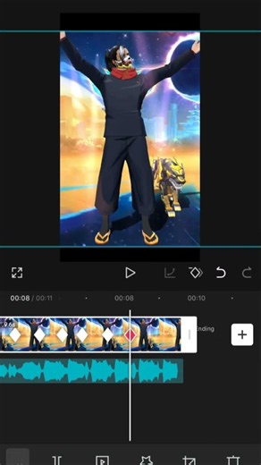#tutorial of my Capcut video
