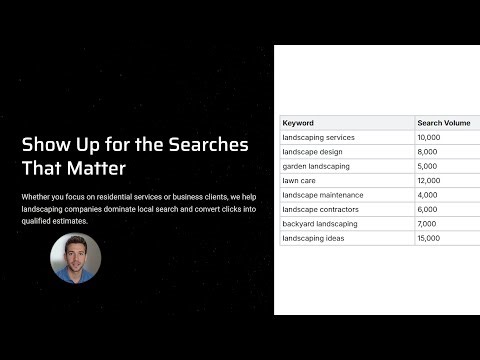 Google Ads for Landscaping Cheat Codes: Tips to Find More Customers By Fixing Digital Marketing