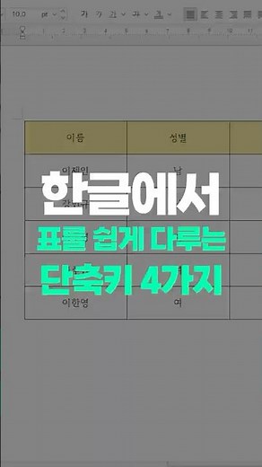 If you're working manually with a mouse, you won't be able to leave work! 4 Korean keyboard short...