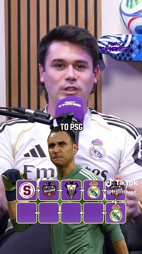 Keylor Navas’s Unbelievable Career Journey
