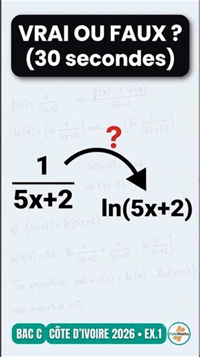 ⚡ Is ln(5x+2) an antiderivative of 1/(5x+2)? True or false?
