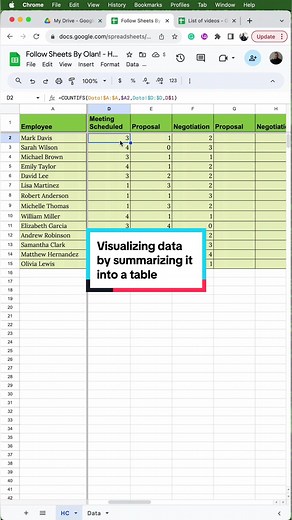 Sheets by Olan on TikTok