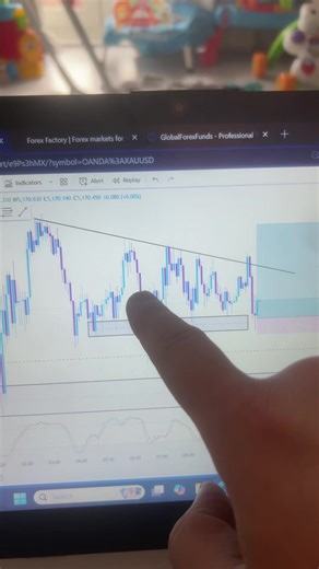 Speaker is still broken! Trend line & SUPPORT hits SUPPORT over sold I’m buying! Hits trending over sold in selling!! #forex #forextrading #forexlife #forexsignals #forextradingforbeginners