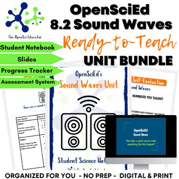 8th Grade 8.2 Sound Waves Ready-to-Teach Unit Bundle