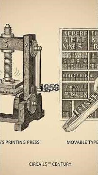 Mimeograph & Xerox: When Copying Beat Writing #History #Technology