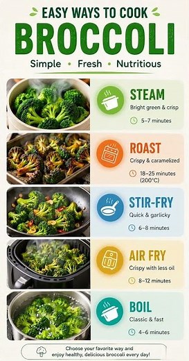 Easy Ways to Cook Broccoli