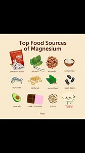 Top food sources of Magnesium. Which ones are your favourite?? . . . #Magnesium #HealthyLiving #HealthBenefits #HealthyHabits #holisitchealth #holisticlife #holisticliving #top12 #cleaneatingideas #cleaneating | Conscious Health
