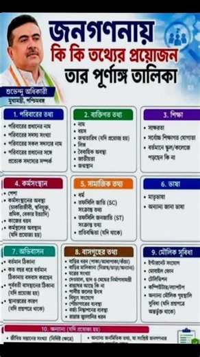 জনগণনা ২০২৭ / জনগননা অনলাইন আবেদন পদ্ধতি দেখুন | census 2027 | self enumeration form fill up