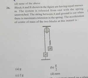 Block \mathrm{A} and \mathrm{B} shown in the figure are having ... | Filo