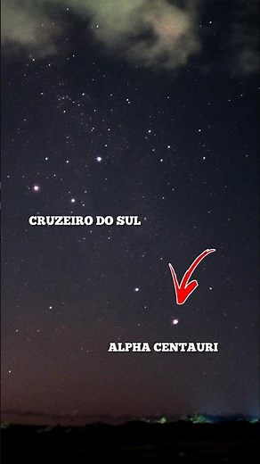 Alpha Centauri is the closest star system to the solar system.