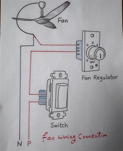 Fan Wiring Connection | The Expert In Electric