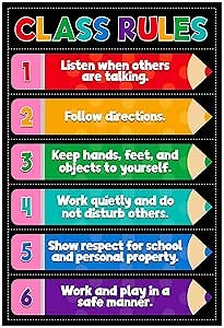 D4DREAM Classroom Rules Poster - 11.2''x16.5'' Colorful Classroom Educational Poster Teacher Must Haves for Classrooms Elementary Preschool Kindergarten Decorations Back to School Teacher Supplies