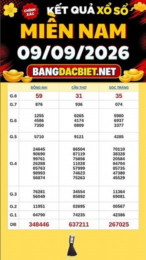 Southern Lottery Results 9/9/2026 - Southern Lottery - Wednesday Southern Lottery - Southern Lott...