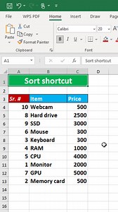 Sort shortcut in excel | Time to Office