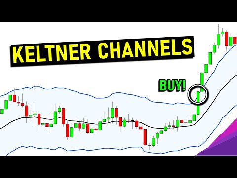 Keltner Channel Trading Strategy (TradingView Indicator)