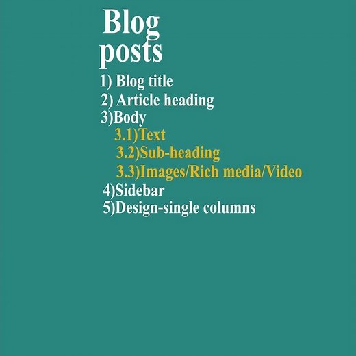 Blog Post - Contents and structure