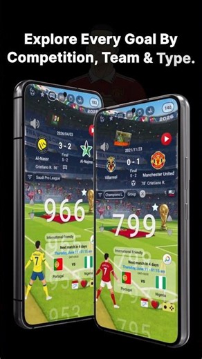 CR7 1000 - Follow Cristiano in his road to the 1000 goals in the World Cup