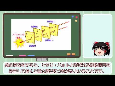 【安全衛生】スイス・チーズ・モデル