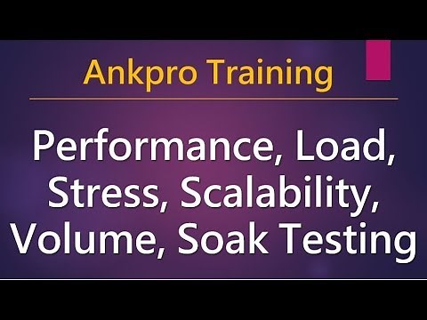 Manual testing 19 - What is Performance testing? What are the types of Performance testing?