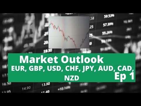 Market Outlook: EUR, GBP, USD, CHF, JPY, AUD, CAD, NZD Ep 1