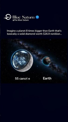 Meet 55 Cancri e the planet that may hide trillions of trillions of tons of diamonds.