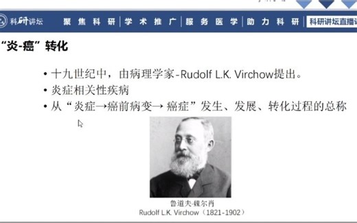 信号通路大荟萃-“炎-癌”转化