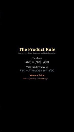 #music #visuallearning #calculus #cbse |Product Rule | Class 12th | CBSE