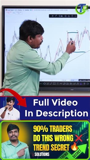 Higher High Confirmed | Market Still in Buying Condition? | Trade Genius - தமிழ்