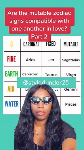 Are the mutable zodiac signs compatible with one another in love #sagittarius #gemini #virgo #pisces #mutablesigns #mutablesign #mutablesignsbelike #zodiacsigns #astrologytiktok #astrology