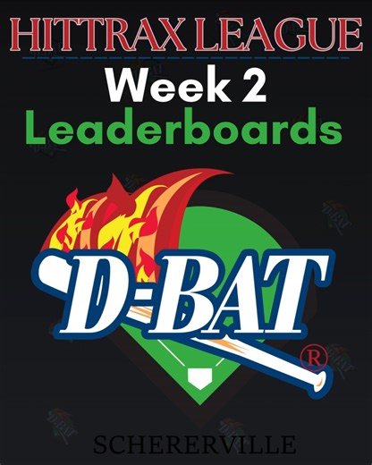 HitTrax League Week 2 was a shuffle. Every AB Counts! 1 week can make all the difference! Don't miss next season. Sign up Now! dbatville.com/clinics | D-BAT Schererville
