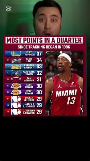 Most points in a quarter since tracking began in 1997