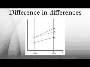 Difference in differences