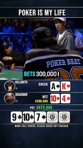 Poker is My Life. . . . . . . . . #poker #pokerlife #pokeronline #pokergame #holdem #texas #pokertournament #pokerbros #tendencia #viralvideos . . . . . .. . . . .. . Railroad bible: Deck of cards. Rainbow: Three or four cards of different suits, for example on a flop. Raise: After someone has opened betting in a round, to increase the amount of the bet os to raise. Rake: The percentage of a pot that the house keeps. River: The final (seventh) card dealt in a poker hand. Road gang: A confederacy