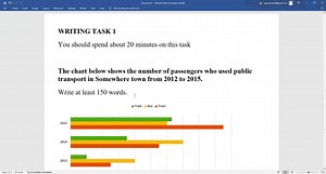 3.6K views · 142 reactions | IELTS Writing Task 1 Bar Chart | Project IELTS | Facebook
