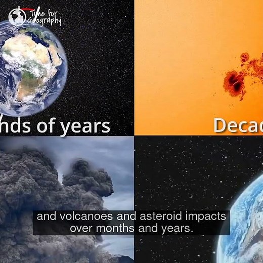 Natural causes of quaternary climate change