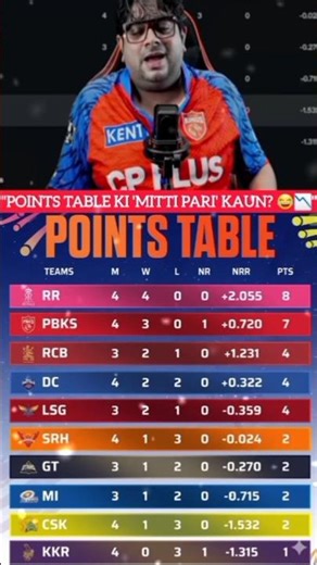 The Race for Mitti Pari! 🏆🤣 #ipl2026 #cskvskkr #viralshorts #kkr