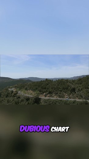 Odometer fraud is happening everywhere, but it's especially bad in 5 states. California leads the nation with around 437,000 vehicles affected. Texas, New York, Florida, and Illinois are also hotspots. This fraud impacts car loans and insurance. The road to justice is long. #OdometerFraud #CarScams #UsedCars #California #Texas #Florida #Illinois | Test Miles | Facebook