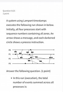 Question 9/251 pointA system using Lamport timestamps execut... | Filo