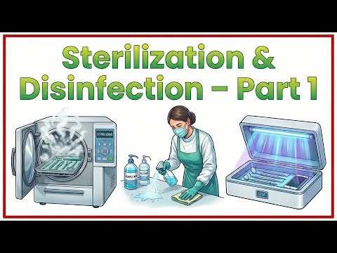 5. Sterilization & Disinfection – Part 1 🔥🧫 | Microbiology Basics for USMLE & NEET-PG